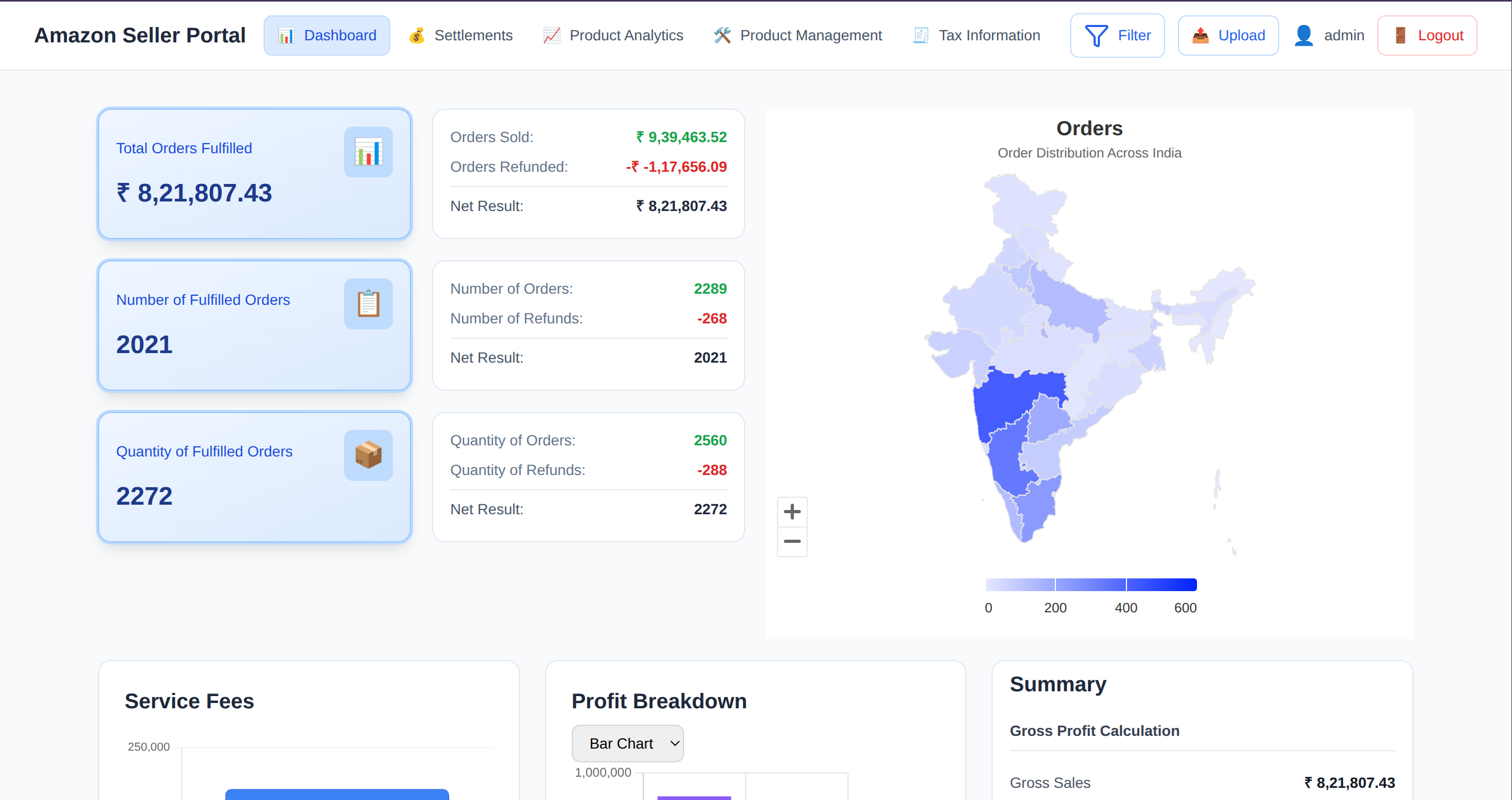 Amazon Seller Profitability & Analytics Dashboard Screenshot 1