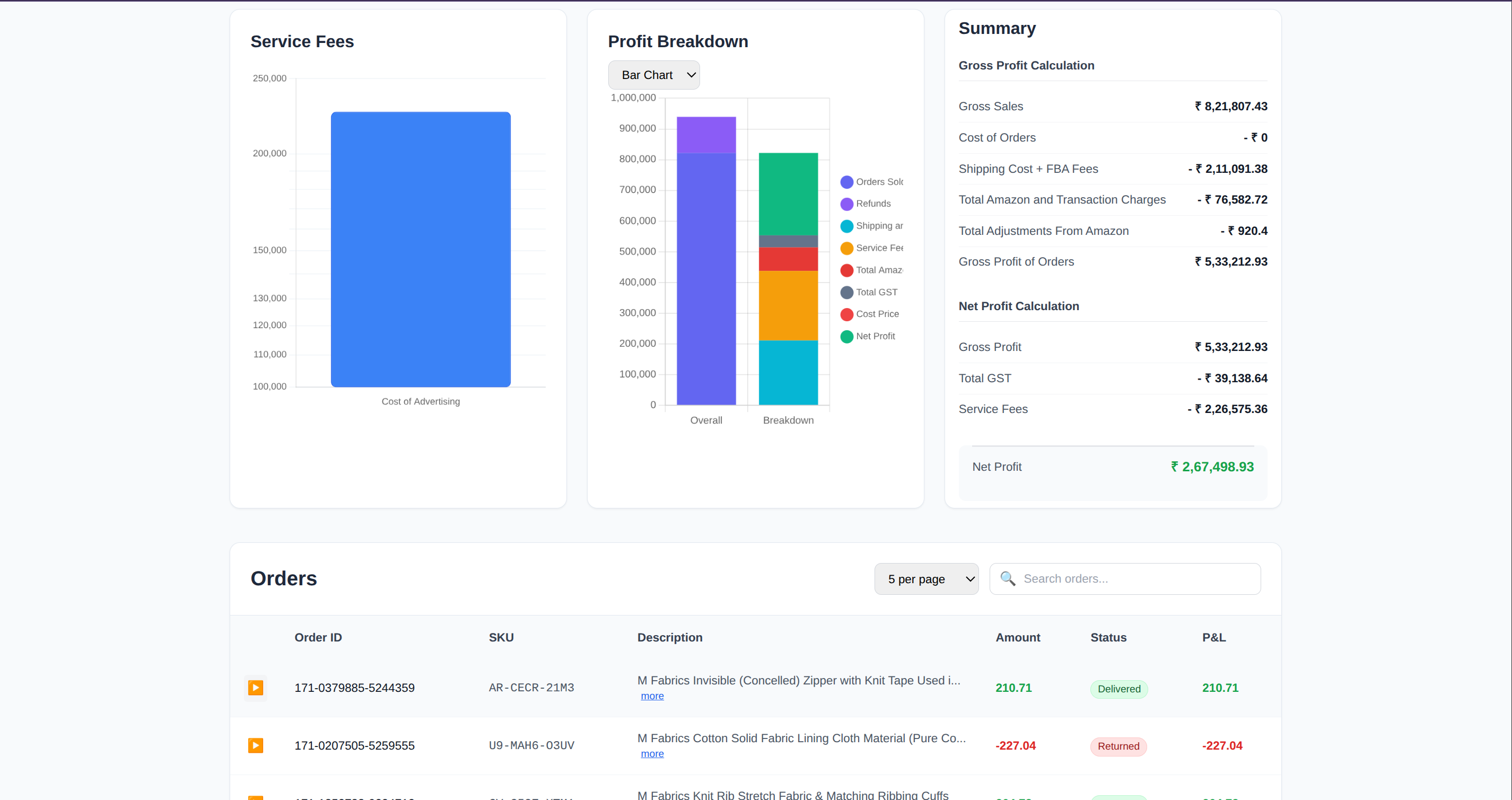 Amazon Seller Profitability & Analytics Dashboard Screenshot 2